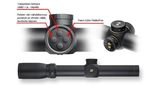 Sightron 1-7x24mm