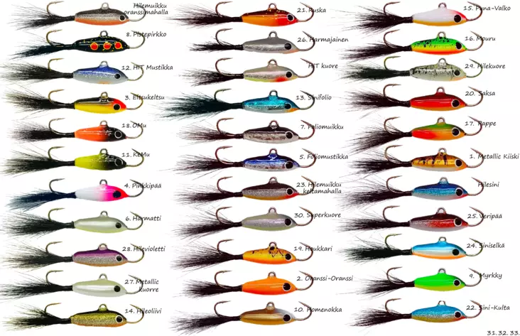 Pilkkipaja Nappula 38mm 5g - Tasapainopilkit, pystypilkit, mormuskat - 8949461894921 - 1