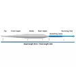 Perhosiima, Vision, Meri WF7/17g - Perhosiimat ja perukkeet - 641751283661 - 4