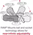 RAM-Mounts C-koon varsi, lyhyt - RAM-Mounts-tuotteet - 793442001741 - 6