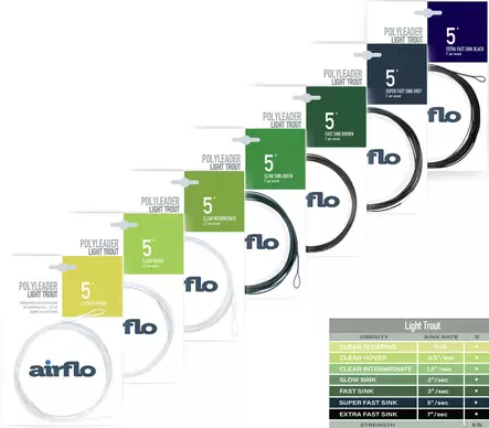 Airflo Polyleader Light Trout 5' peruke - Perhosiimat ja perukkeet - 053163210693 - 1