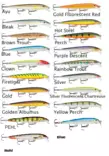 Rapala Scatter Rap Minnow 11cm 6g - Vaaput - 022677225883 - 1