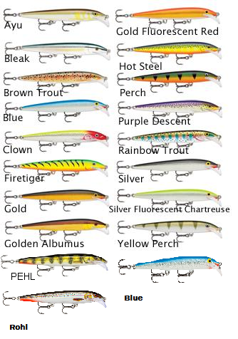 Rapala Scatter Rap Minnow 11cm 6g - Vaaput - 022677225883 - 1