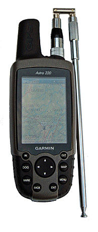 Taittuva teleantenni Garmin/Avius - Garmin koiratutkat - 7350009989794 - 1