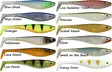 Rapala Soft Peto 18cm 51g - Jigit ja Shadit - 022677350395 - 1