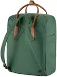 Fjällräven Kånken No. 2 Deep Patina - Fjällräven Kånken No.2 - 7323450925505 - 3