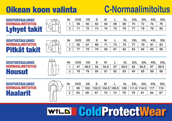Pilkkihaalari, Wild Arctic Pro - Lämpö -ja pilkkihaalari - 6430030941815 - 3