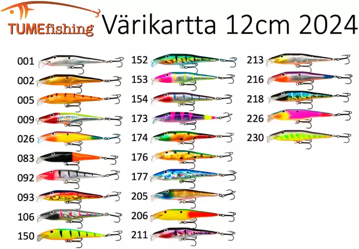 TUME syvänne vaappu 12cm - Vaaput - 6429810672345 - 1