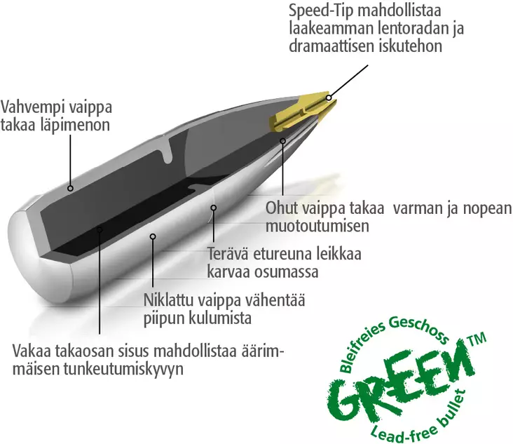 RWS Evolution Green 9,3mm 11,9g, 50kpl - Kiväärin Luodit ja Hylsyt - 4000294185236 - 1