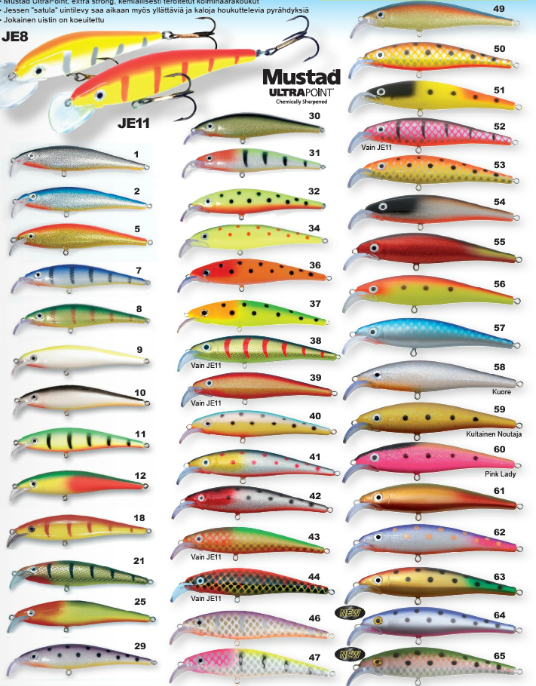 Jesse 11cm satulalevyllä kelluva - Vaaput - 6419964000027 - 2