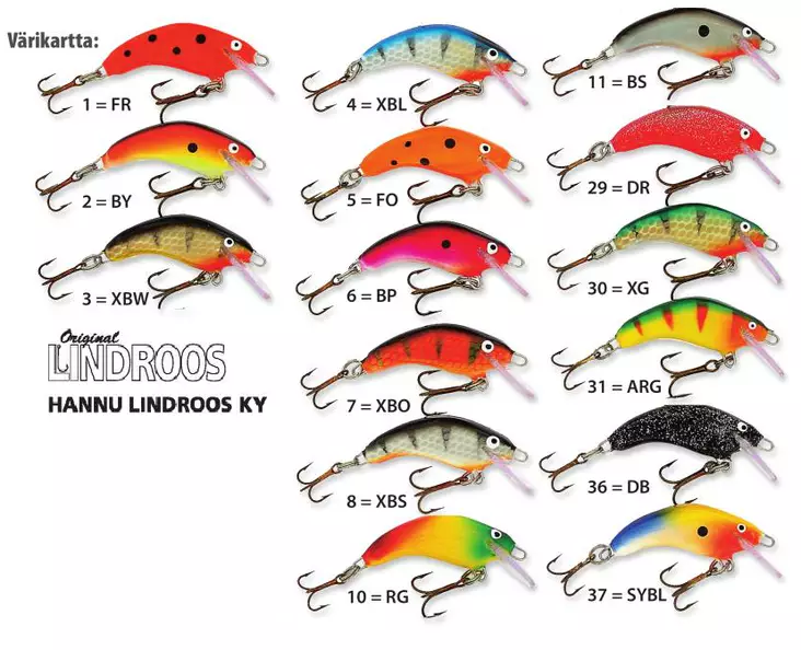 Lindroos Pinkie, UL-vaappu 28mm - Vaaput - 6419479161107 - 1