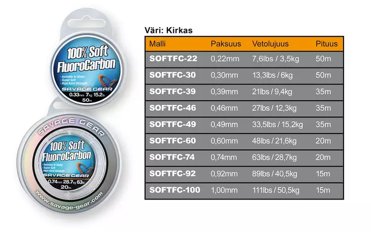 Savage Gear, Soft FluoroCarbon 0,39mm - Perukkeet ja Lukot - 5706301548528 - 1