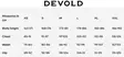 Devold Nansen Wool High Neck, villapaita - Muut pukeutumistuotteet - DTC386392S - 6